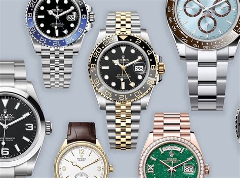 rolex buying process|authentic rolex watches for sale.